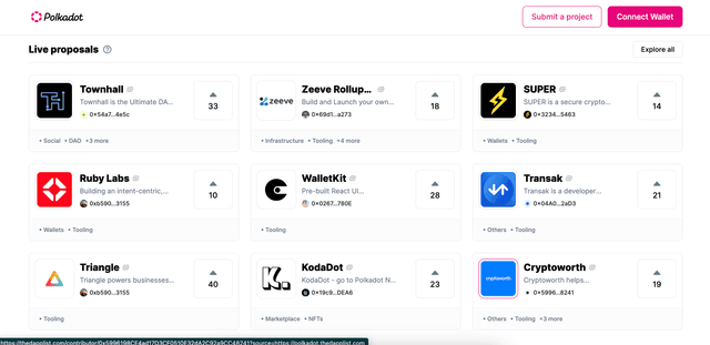 Proposals - Polkadot Ecosystem Portal