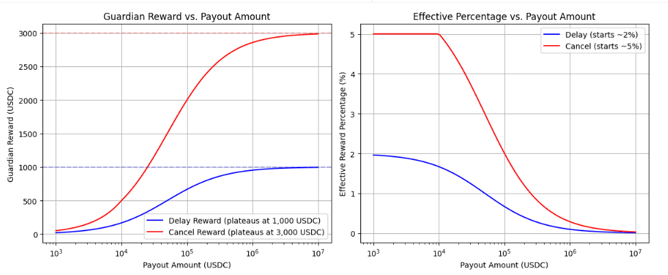 Screenshot 2025-10-22 at 11.03.05.png