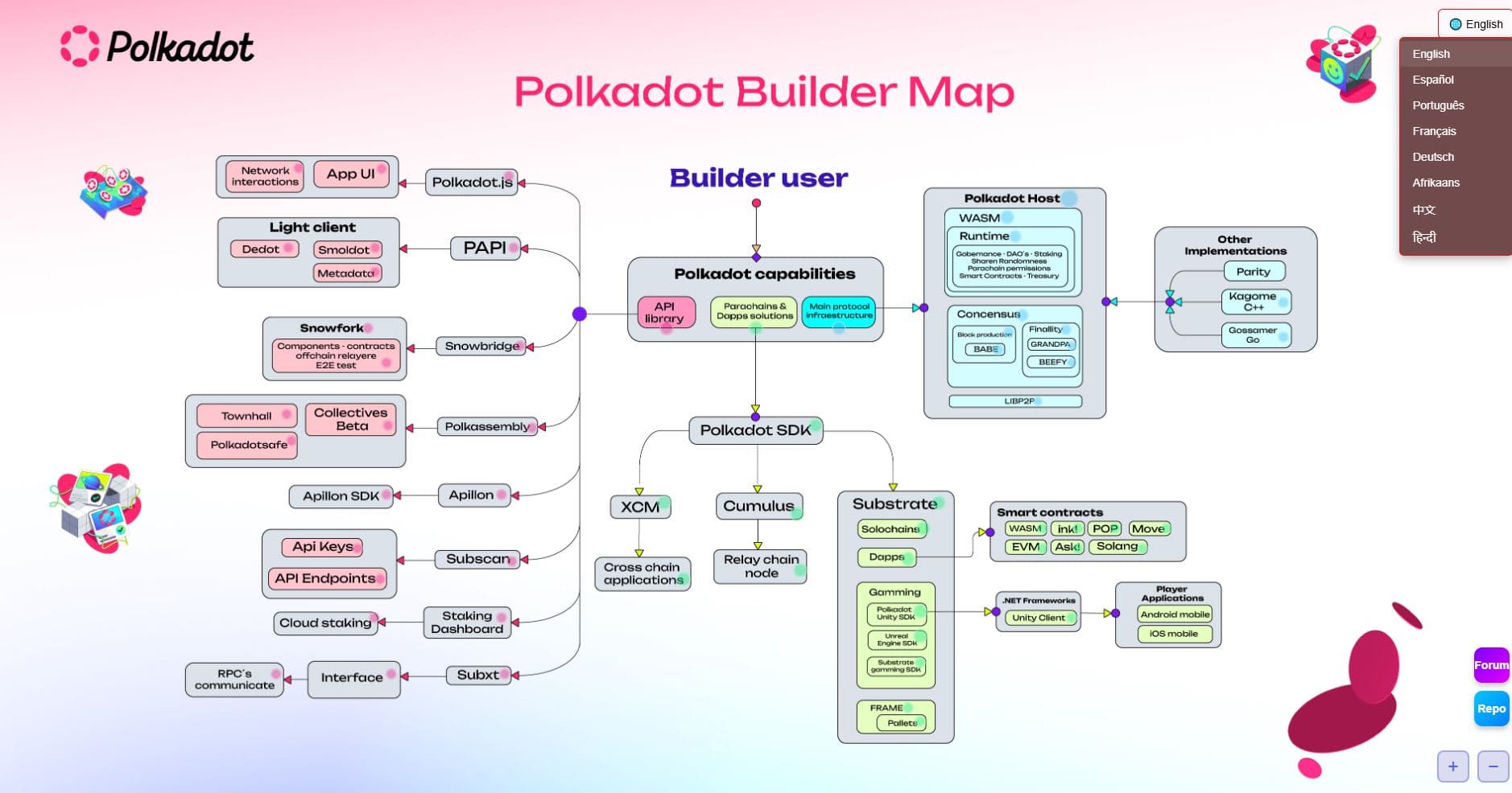 Main-map.JPG