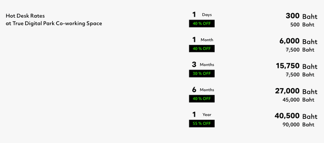 price tdpk coworking space
