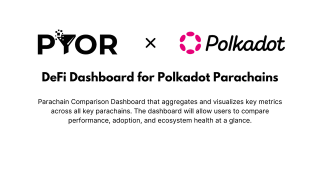 PYOR & Polkadot Partnership
