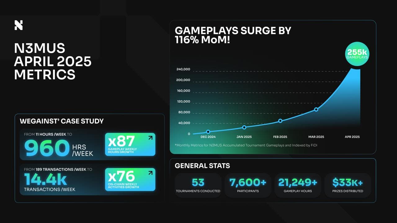 116 MoM Growth.jpg