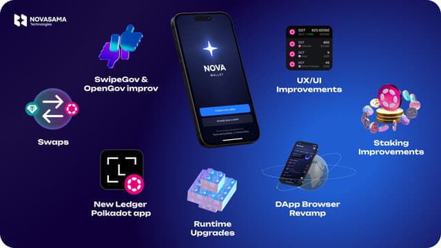 Nova Wallet Features.jpg