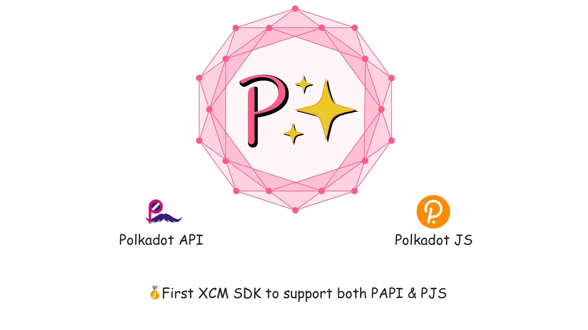 sdk.gif