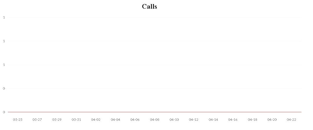 Calls.jpg